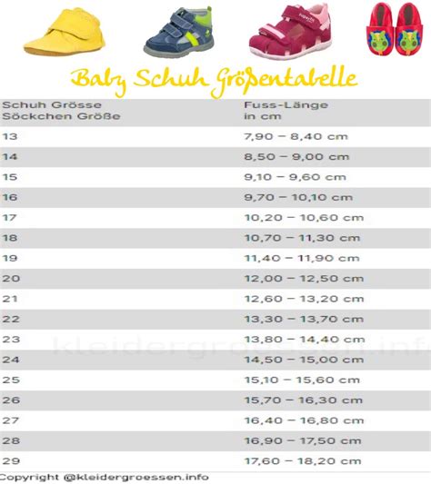 größentabelle kinder schuhe